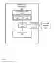 Fig. 02 - Method and a production renderer for accelerating image rendering