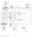 Fig. 08 - Method and system of mobile-device control with a plurality of fixed-gradient focused digital cameras