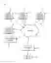 Fig. 01 - Systems and methods of determining causes of performance deficiencies of vehicles