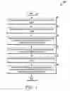 Fig. 02 - Systems and methods of access control in security systems with augmented reality