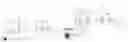 Fig. 01 - Method for securing and verifying a document