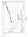 Fig. 07 - Automatically identifying potentially fraudulent gaming accounts