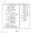 Fig. 09 - Automatically identifying potentially fraudulent gaming accounts