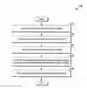 Fig. 01 - Systems and methods of location based awareness of life safety sensors