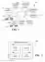 Fig. 02 - Systems and methods to allocate unmanned aircraft systems