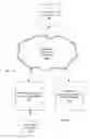 Fig. 02 - Collaborative content ranking for skill development in an online education platform