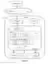 Fig. 07 - SIMULATION SERVER CAPABLE OF TRANSMITTING A VISUAL ALARM REPRESENTATIVE OF A SIMULATION EVENT DISCREPANCY TO A COMPUTING DEVICE