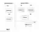 Fig. 07 - INTERACTIVE ACTIVITIES FOR ENVIRONMENTAL RESOURCE SAVING