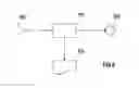 Fig. 08 - INTERACTIVE ACTIVITIES FOR ENVIRONMENTAL RESOURCE SAVING