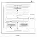 Fig. 02 - System and method for toy visual programming