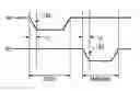 Fig. 01 - Current slope control method and apparatus for power driver circuit application