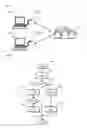 Fig. 06 - VEHICULAR DISPLAY DEVICE