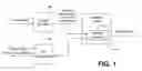 Fig. 02 - Efficient just-in-time transcoding by parameter extraction