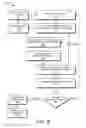 Fig. 06 - Highlight Reels