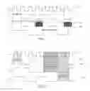 Fig. 02 - DATA TRANSFER FOR MULTI-LOADED SOURCE SYNCHROUS SIGNAL GROUPS