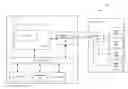 Fig. 01 - Systems and methods for individually configuring dynamic random access memories sharing a common command access bus