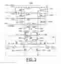 Fig. 04 - Implementing eFuse visual security of stored data using EDRAM