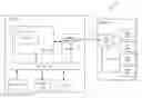 Fig. 01 - Systems and methods for individually configuring dynamic random access memories sharing a common command access bus