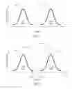 Fig. 02 - Dual demarcation voltage sensing before writes