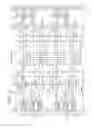 Fig. 06 - Flash memory