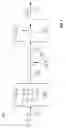 Fig. 02 - Establishing parameters of subsequent read retry operations based on syndrome weights of prior failed decodings