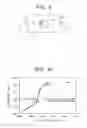 Fig. 06 - Platinum oxide colloidal solution, manufacturing method therefor, manufacture apparatus thereof, and method of injection noble metal of boiling water nuclear power plant