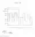 Fig. 22 - Methods of forming wiring structures for semiconductor devices