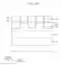 Fig. 25 - Methods of forming wiring structures for semiconductor devices