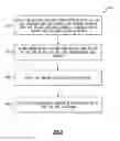 Fig. 08 - Shielded lead frame packages