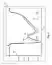 Fig. 07 - Floating-shield triple-gate MOSFET