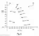 Fig. 09 - Floating-shield triple-gate MOSFET