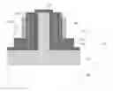 Fig. 01 - Vertical junctionless transistor devices