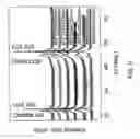 Fig. 07 - Method for making ferroelectric material thin films