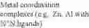 Fig. 439 - Organic electroluminescent materials and devices