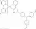 Fig. 110 - Organic electroluminescent materials and devices