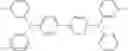 Fig. 112 - Organic electroluminescent materials and devices