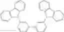 Fig. 136 - Organic electroluminescent materials and devices