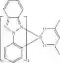 Fig. 210 - Organic electroluminescent materials and devices