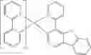 Fig. 46 - Organic electroluminescent materials and devices
