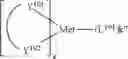 Fig. 92 - Organic electroluminescent materials and devices