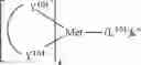 Fig. 93 - Organic electroluminescent materials and devices