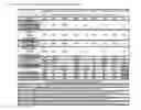 Fig. 02 - Phosphoric acid-based electrolytes and applications thereof