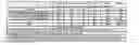 Fig. 03 - Phosphoric acid-based electrolytes and applications thereof