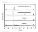 Fig. 02 - Composite metal oxide particles and method for manufacturing same