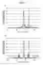 Fig. 08 - WIRELESS COMMUNICATION DEVICE AND ANTENNA ARRANGEMENT METHOD