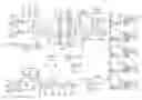 Fig. 01 - Self-aware software defined digital power supply