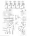 Fig. 05 - Self-aware software defined digital power supply