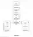 Fig. 30 - System and method for power transfer