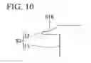 Fig. 09 - Induction motor including rotor teeth having an inclined surface