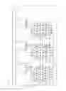Fig. 07 - Power module